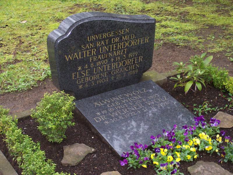 Unterdörfer St.Pauli-Friedhof