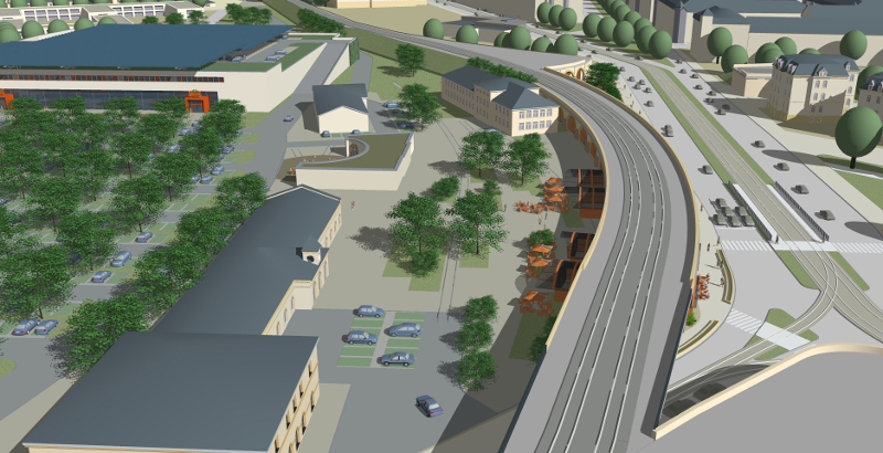 Visualisierung Globus und Brückenbögen