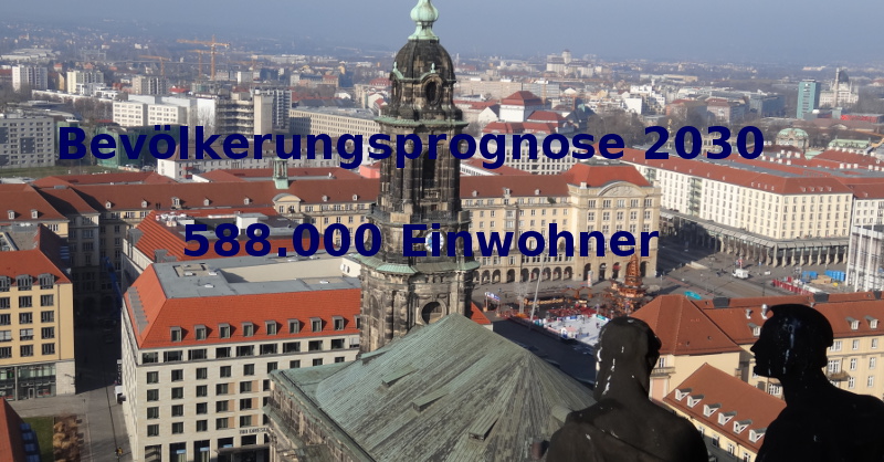 Dresden vom Rathausturm prognose