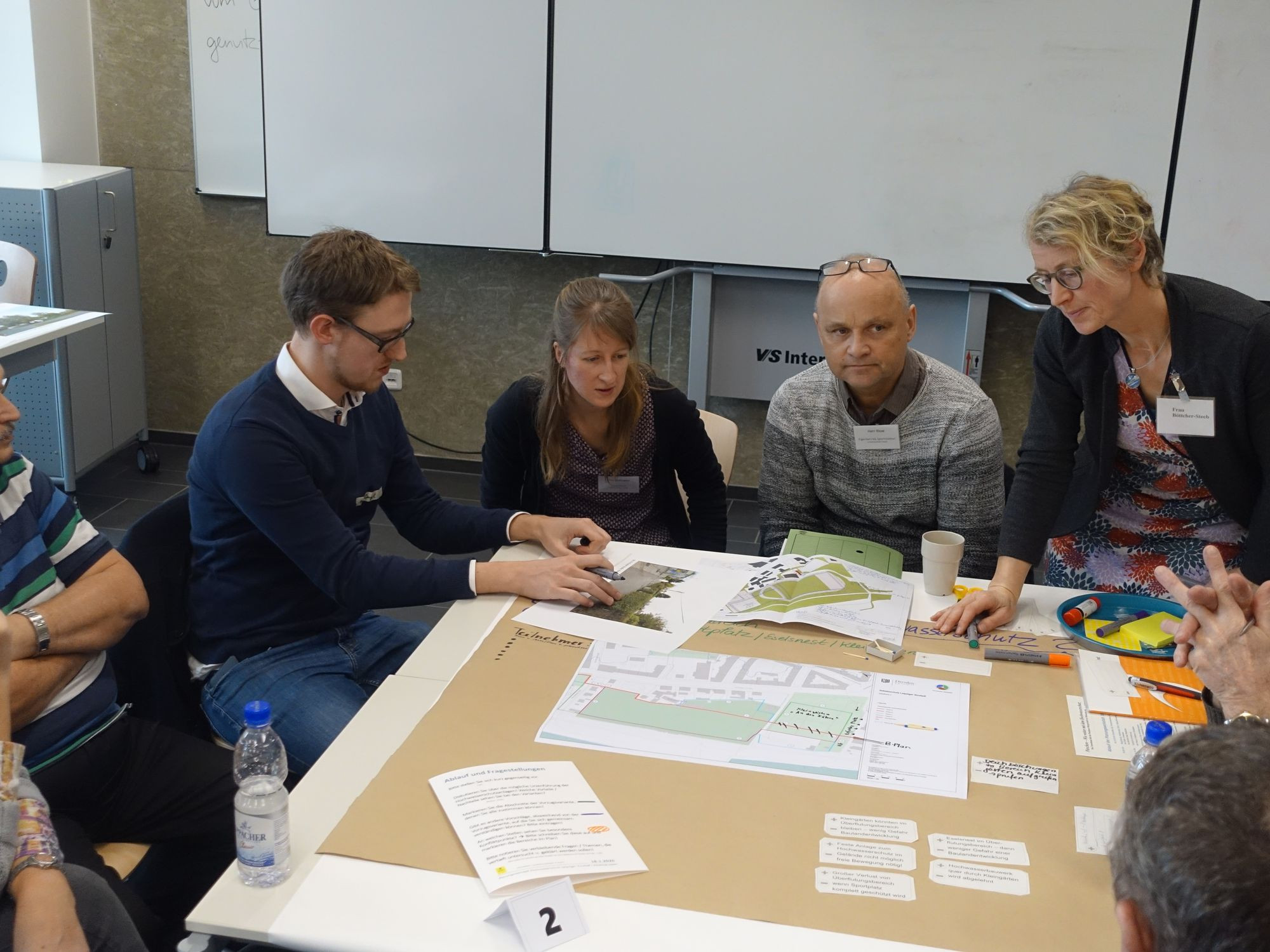 Hochwasserschutz Workshop AG 2